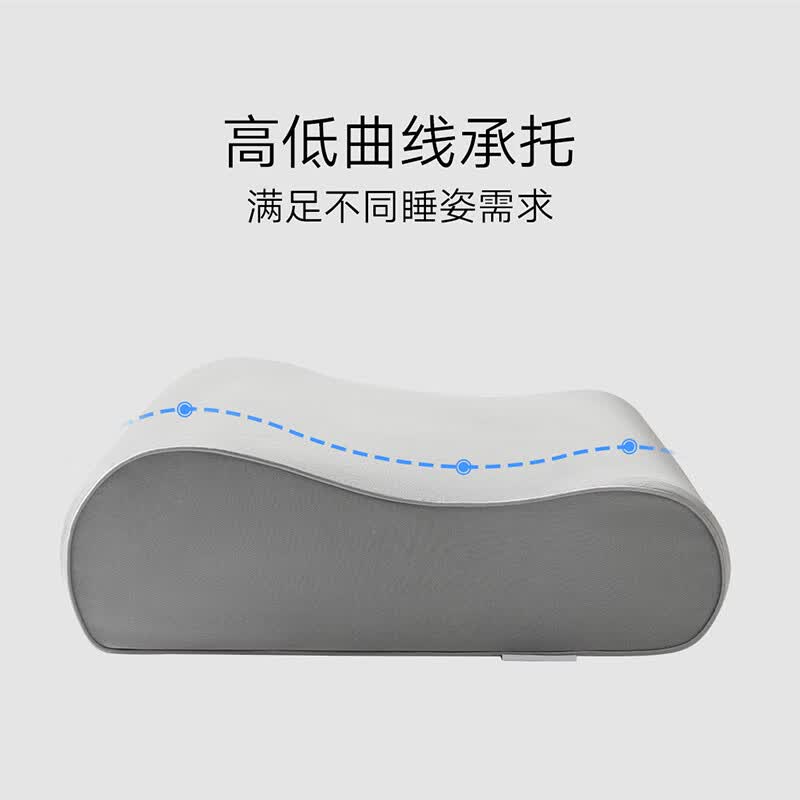 米家小米XiaomiMIJIA米家记忆绵护颈枕Pro 95.5元 - 86线报