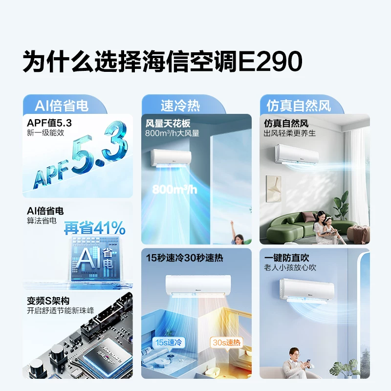 海信舒适家系列KFR-35GW/E370-X1新一级能效壁挂式空调1.5匹 1165.35元 - 86线报