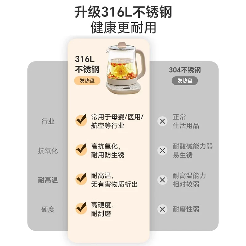 小熊2026新款养生壶高硼硅玻璃304发热盘1.5L煮茶壶中药电煎 50.91元 - 线报酷