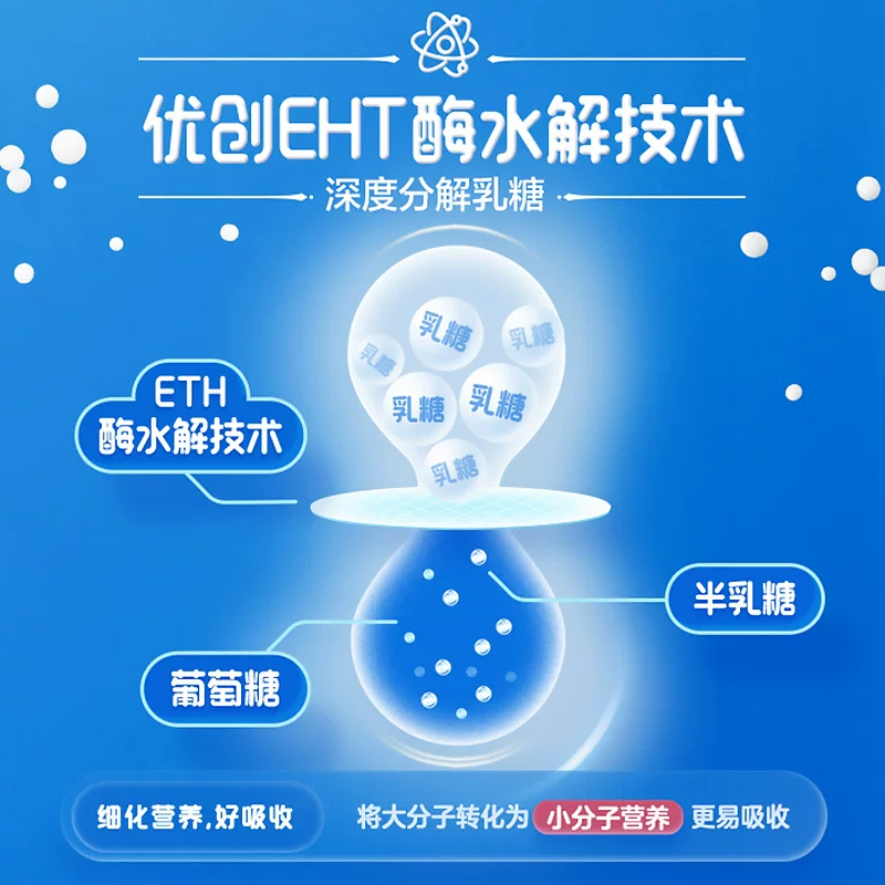 蒙牛新养道脱脂型0乳糖牛奶 28.05元 - 折送网