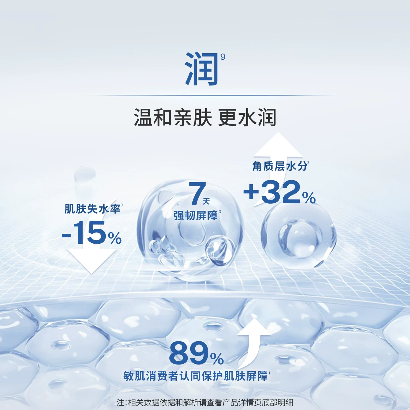 EltaMD泡沫洁面乳207ml×2 96.05元 - 86线报
