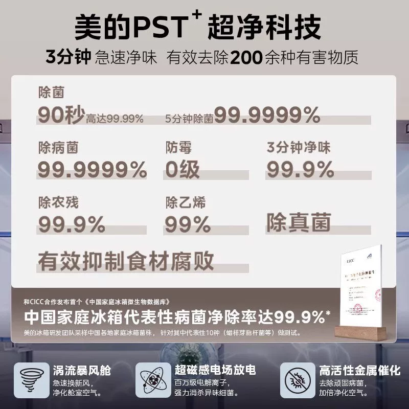 美的 M60系列 BCD-520WUFPZM(E) 风冷法式门冰箱 520L 海贝白 4705元 - 86线报 美的 M60系列 BCD-520WUFPZM(E) 风冷法式门冰箱 520L 海贝白 4705元 - 86线报