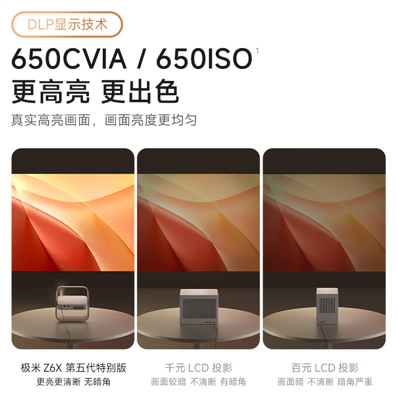 极米投影Z6X第五代650CVIA投影仪无线投屏 934.72元 - 线报酷