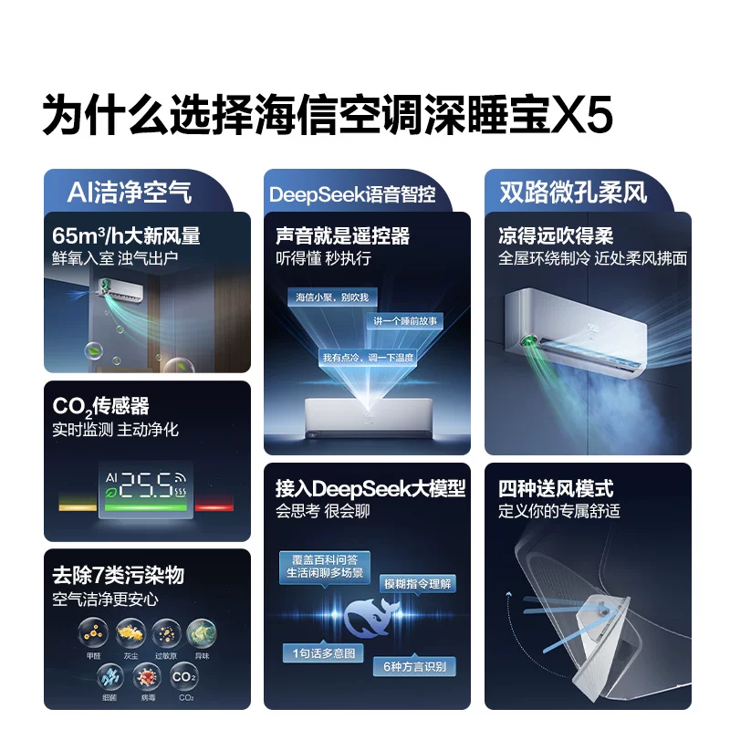 海信KFR-72LW/X300Pro-X1新风空调3匹白色立柜式空调 1944.8元 - 86线报