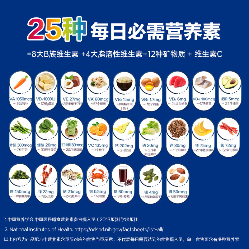 善存中老年男性复合维生素275粒 239元 - 86线报