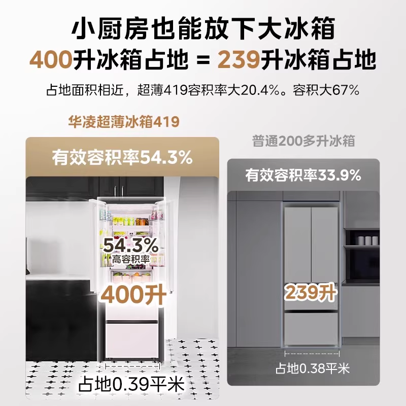 华凌莫奈花园系列HR-419WUFPZ风冷法式门冰箱400L 1625.1元 - 86线报