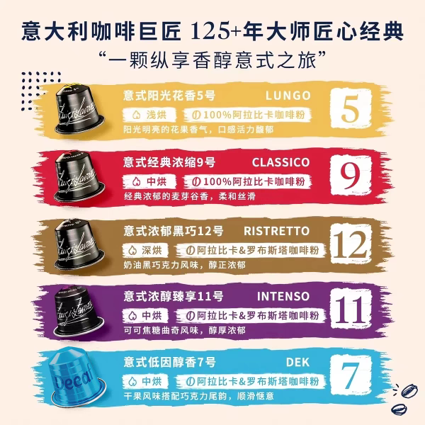 拉瓦萨Nespresso意式胶囊咖啡多口味100粒囤货装 227.61元 - 线报酷