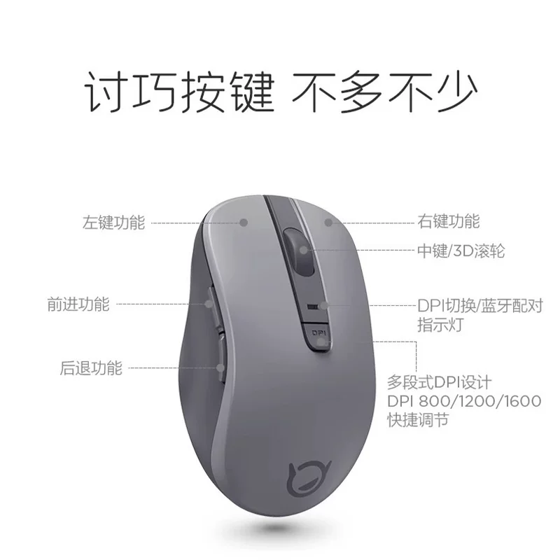联想无线+蓝牙双模通用鼠标 31.5元 - 86线报 联想无线+蓝牙双模通用鼠标 31.5元 - 86线报