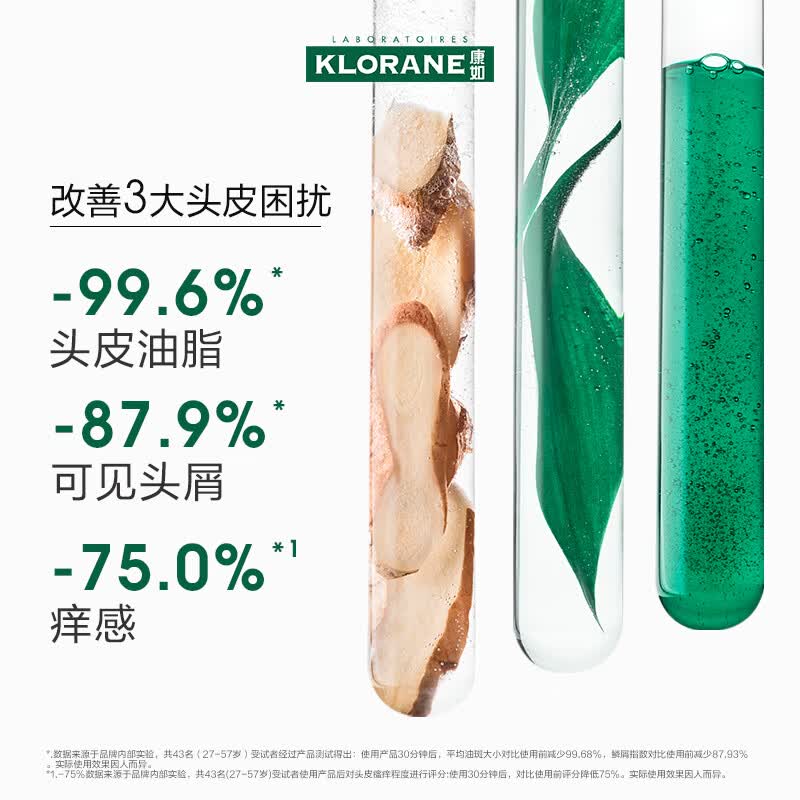 康如高良姜去屑控油洗发露100ml 13.9元 - 86线报