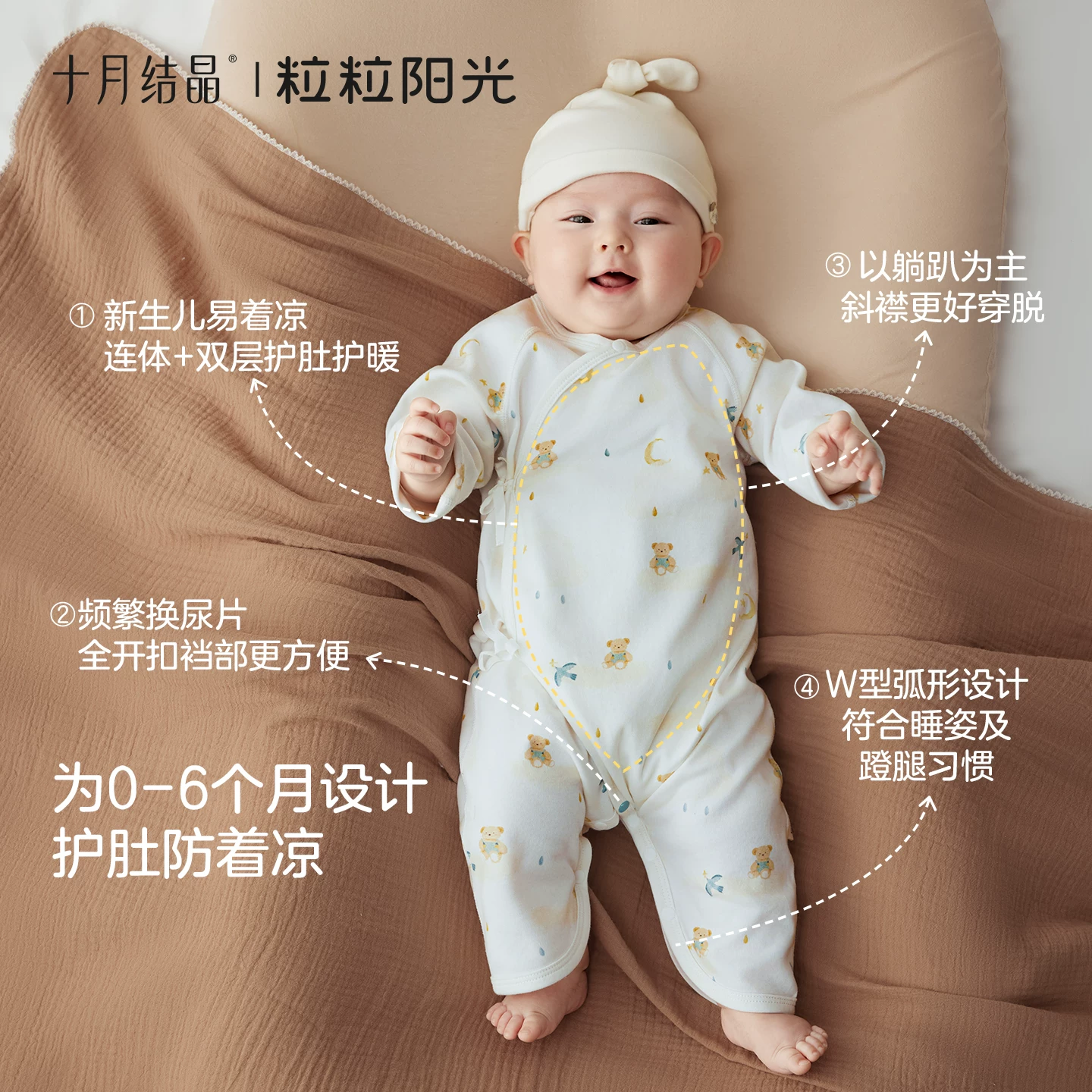 十月结晶粒粒阳光婴儿礼盒6件套纯棉蝴蝶衣新生见面礼盒衣帽套装 139元 - 线报酷