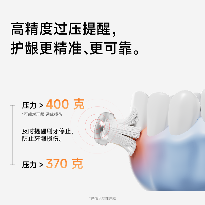 徕芬扫振电动牙刷i2成人情侣软毛家用莱芬自动智能生日礼物 231.23元 - 86线报
