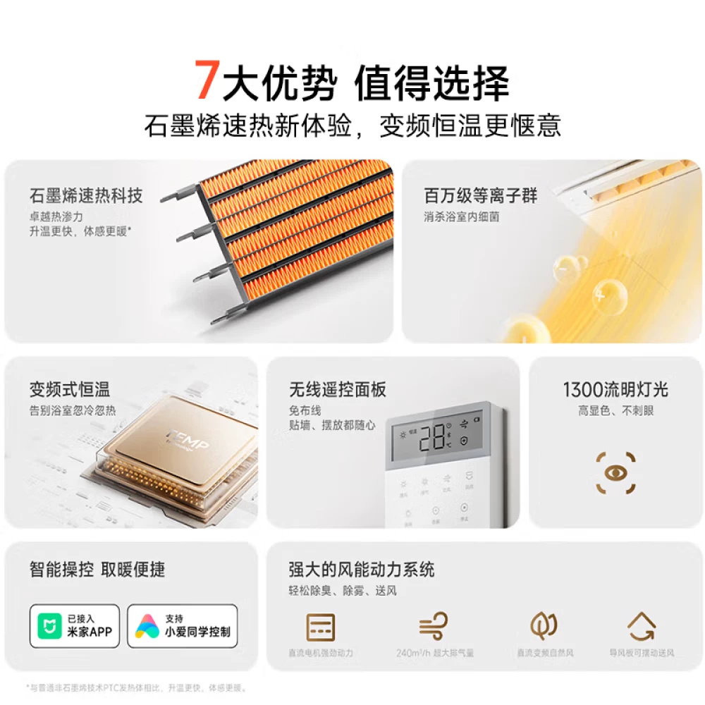 米家MJYB03YL智能双核浴霸白色 356.32元 - 86线报 米家MJYB03YL智能双核浴霸白色 356.32元 - 86线报