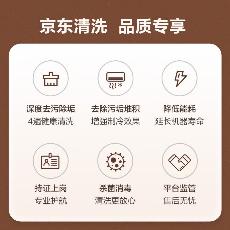 京东家政清洗空调圆柱柜机全拆洗家电清洗上门服务清洁保养保洁 186.05元 - 美泡泡