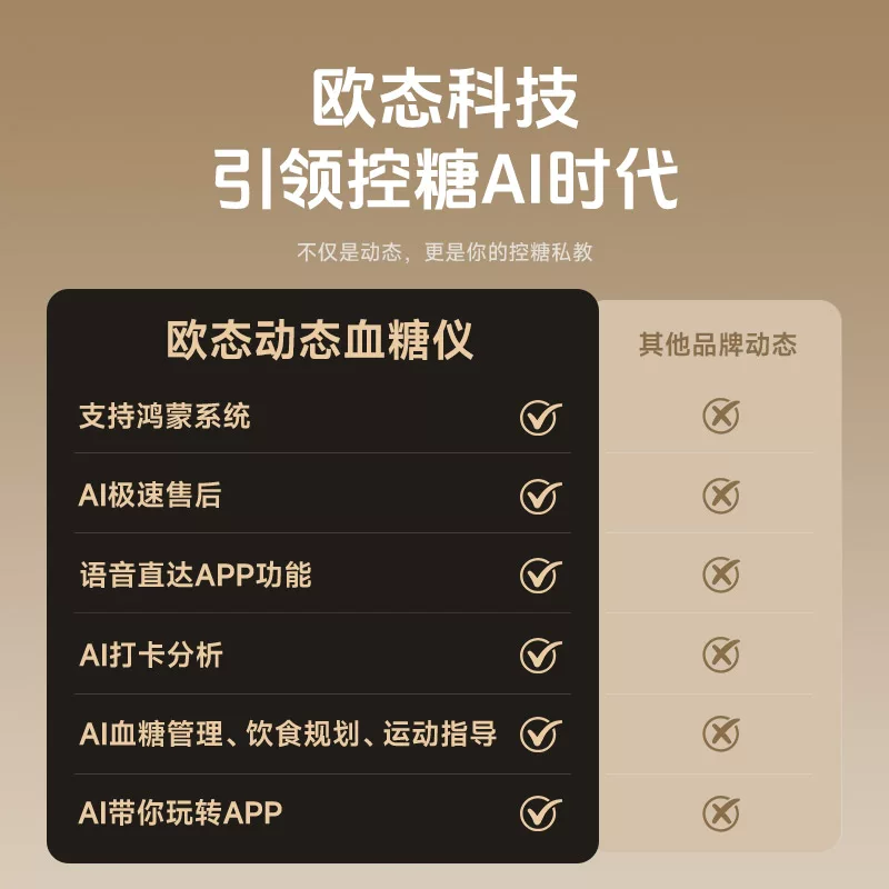 OTTAI欧态动态血糖仪4盒 306.04元 - 86线报 OTTAI欧态动态血糖仪4盒 306.04元 - 86线报