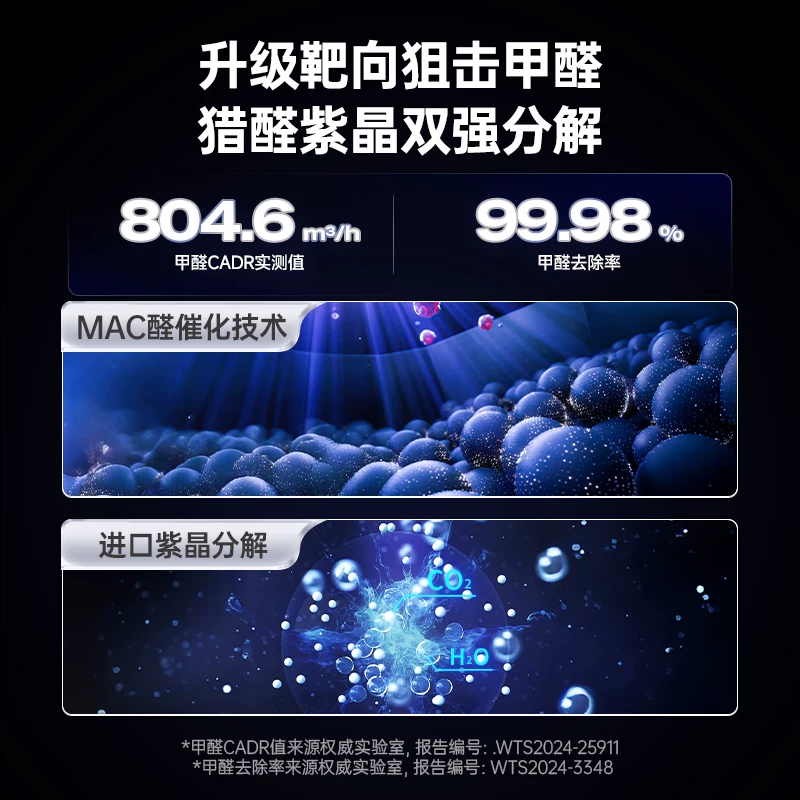 舒乐氏空气净化器家用除甲醛紫晶分解消毒净化机B01 5399.2元 - 86线报