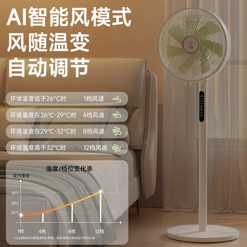 钻石牌 DFS-ZBR08 直流变频纯铜电机落地扇 89元 - 86线报