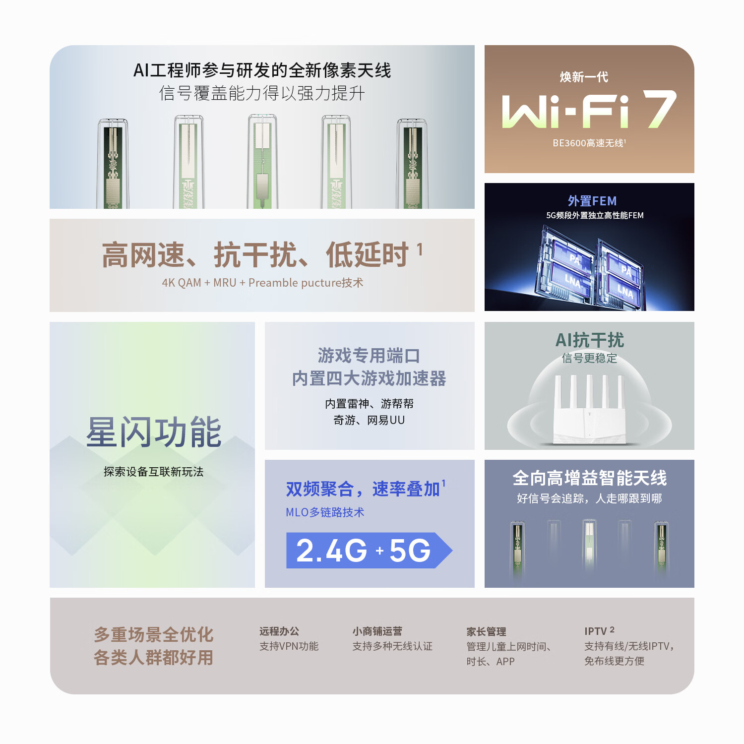 普联TL-7DR3600WiFi7路由器BE3600 148.4元 - 86线报