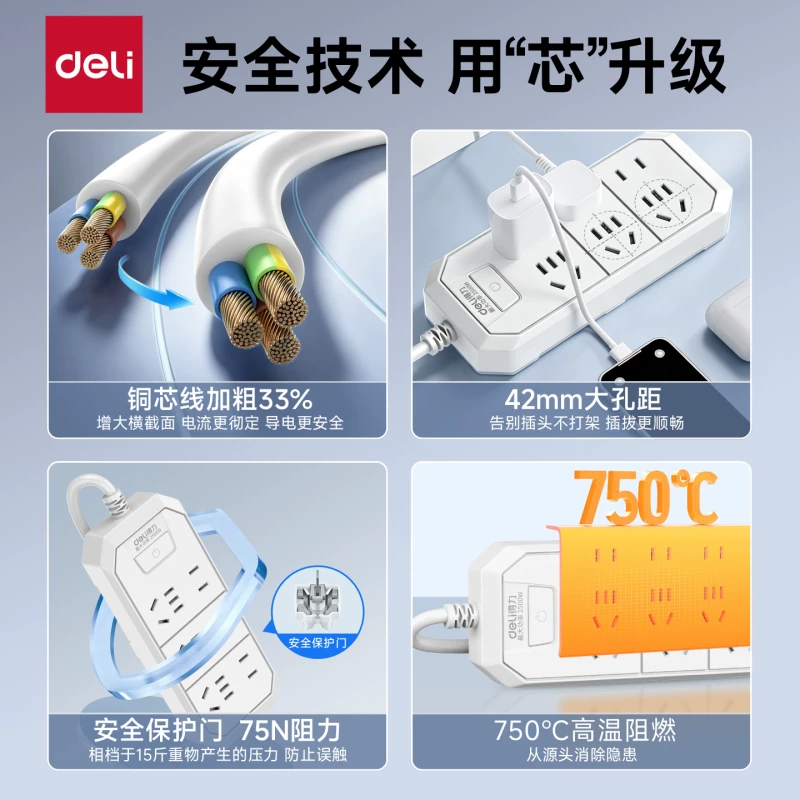 得力插排插线板多功能插座面板3+3 1.7米 22.87元 - 清风线报