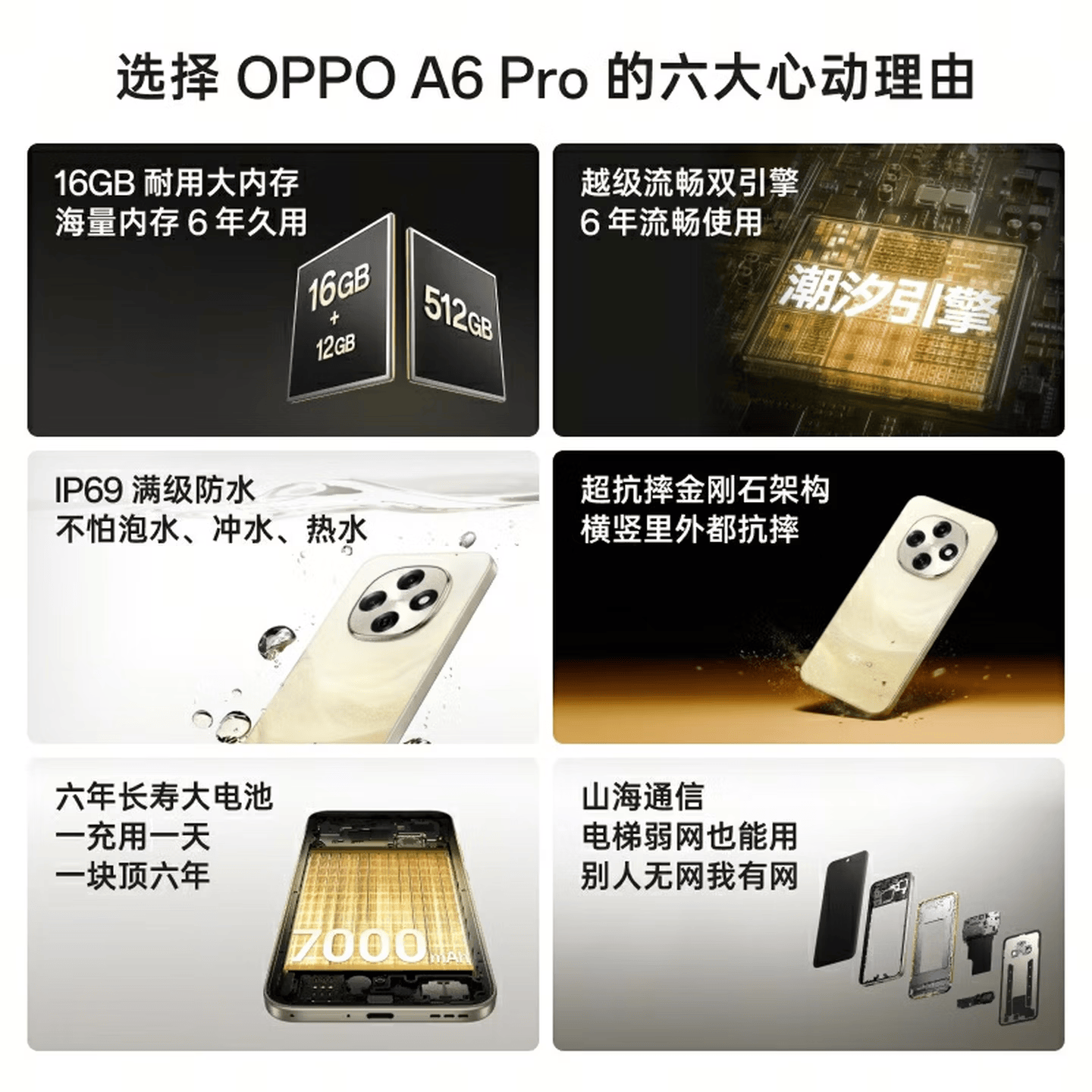 OPPO A6Pro 7000mAh大电池 IP69防水 流水生金 8GB+256GB 5G手机 - 86线报