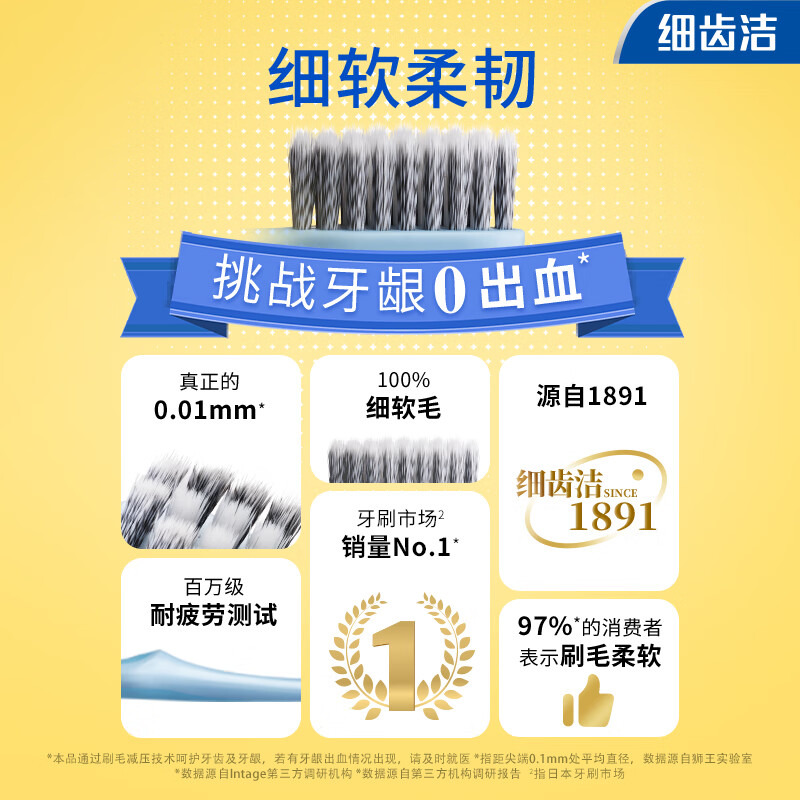 狮王护龈弹力旋净软毛牙刷2支 5.47元 - 86线报