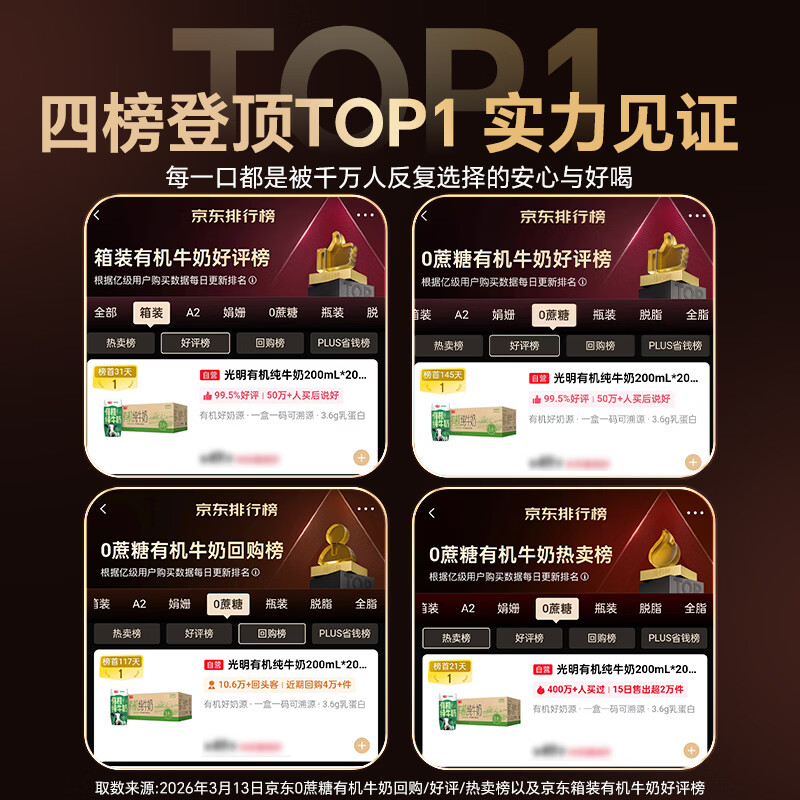 光明有机纯牛奶200ml*20盒 38.11元 - 86线报