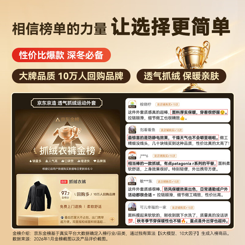 京东京造F2系列抓绒衣 117元 - 线报酷