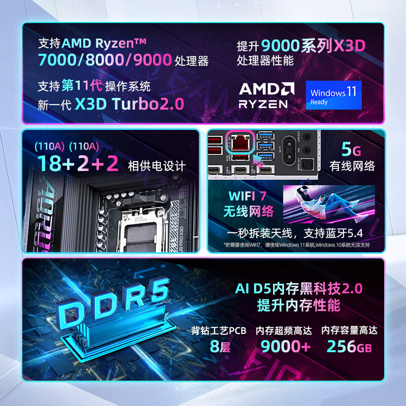 技嘉电竞雕X870E AORUS PRO X3D - 86线报
