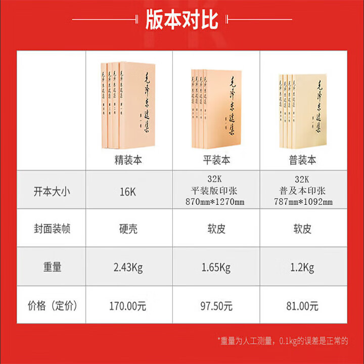 毛泽东选集全套四册 46.33元 - 86线报