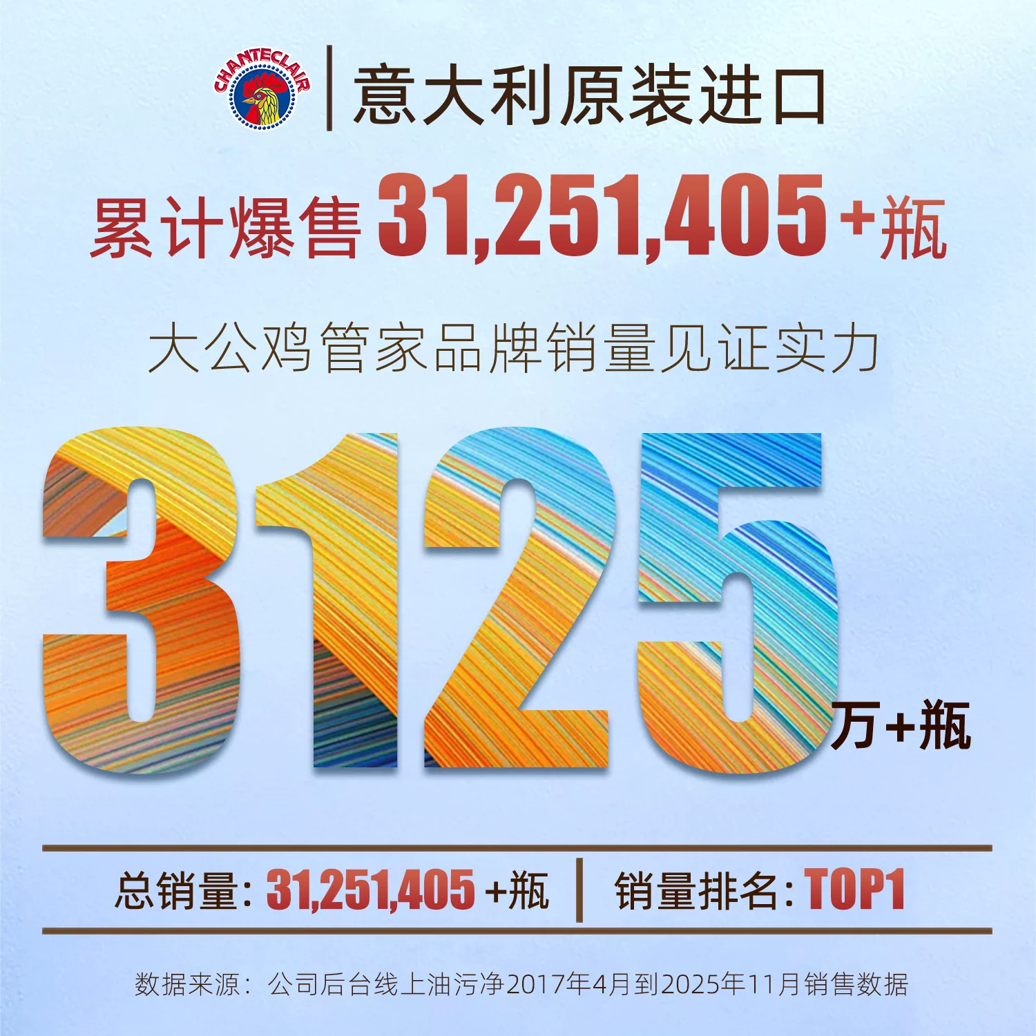 大公鸡管家大公鸡头管家多能油污净马赛香型 35元 - 86线报 大公鸡管家大公鸡头管家多能油污净马赛香型 35元 - 86线报