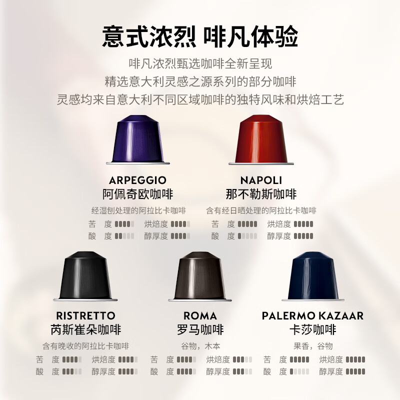 NESPRESSO奈斯派索胶囊咖啡意式浓缩黑咖啡瑞士进口意式浓烈50颗装 186元 - 86线报