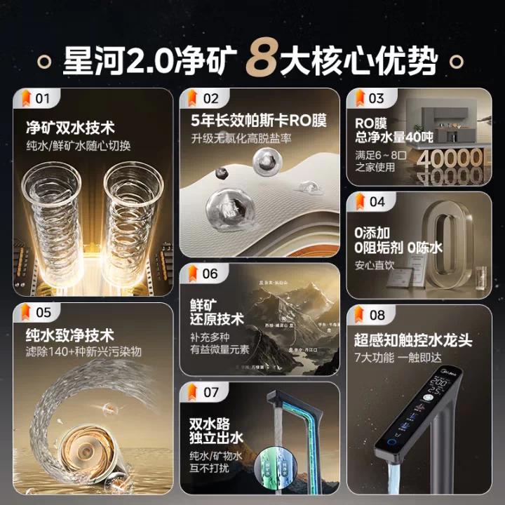 美的星河2.0净矿双水净水器0阻垢剂家用直饮水机RO反渗透1000G 1687.35元 - 86线报
