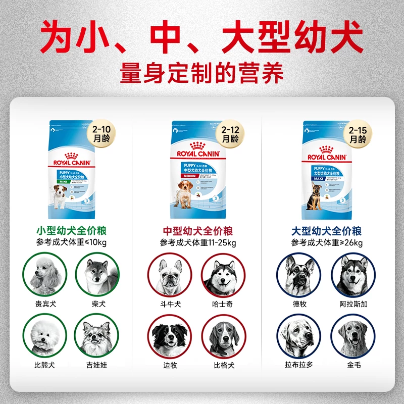 皇家奶糕小奶罐小型犬狗粮1kg 56.01元 - 86线报 皇家奶糕小奶罐小型犬狗粮1kg 56.01元 - 86线报