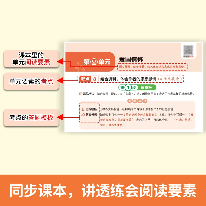 开心2026同步作文阅读理解专项训练二年级上【同步阅读答题模版】 15.8元 - 86线报