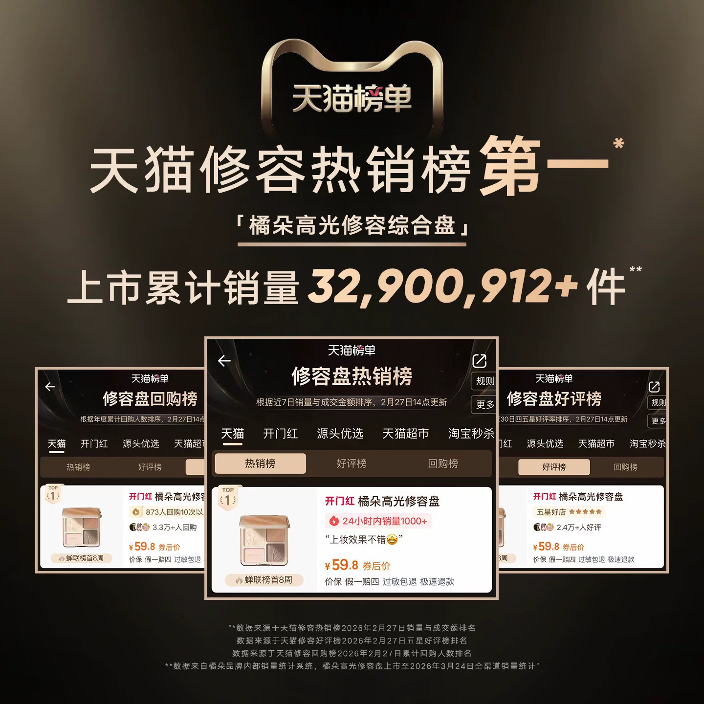 橘朵高光修容盘 54.8元 - 86线报 橘朵高光修容盘 54.8元 - 86线报