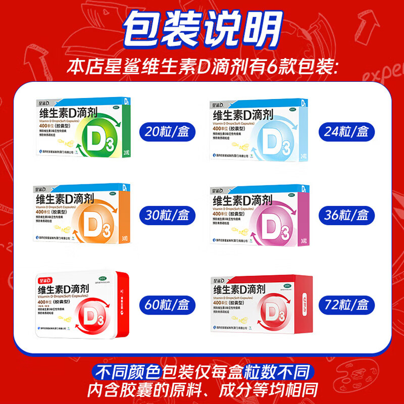 星鲨促进钙吸收维生素D3滴剂买一送一144粒 74.49元 - 86线报
