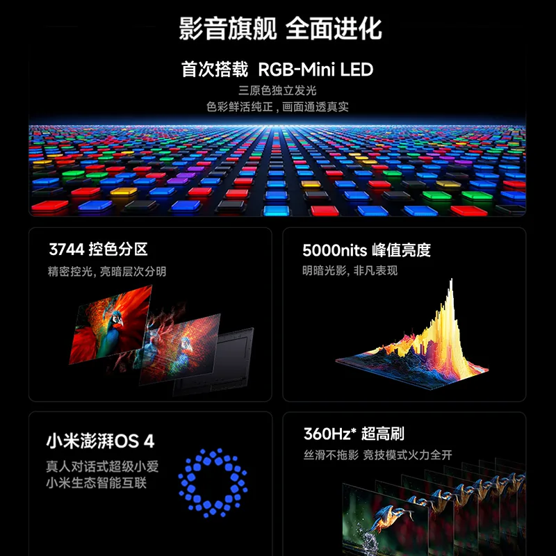 小米S Pro 2027系列L85MD-SP液晶电视85英寸4K - 线报酷