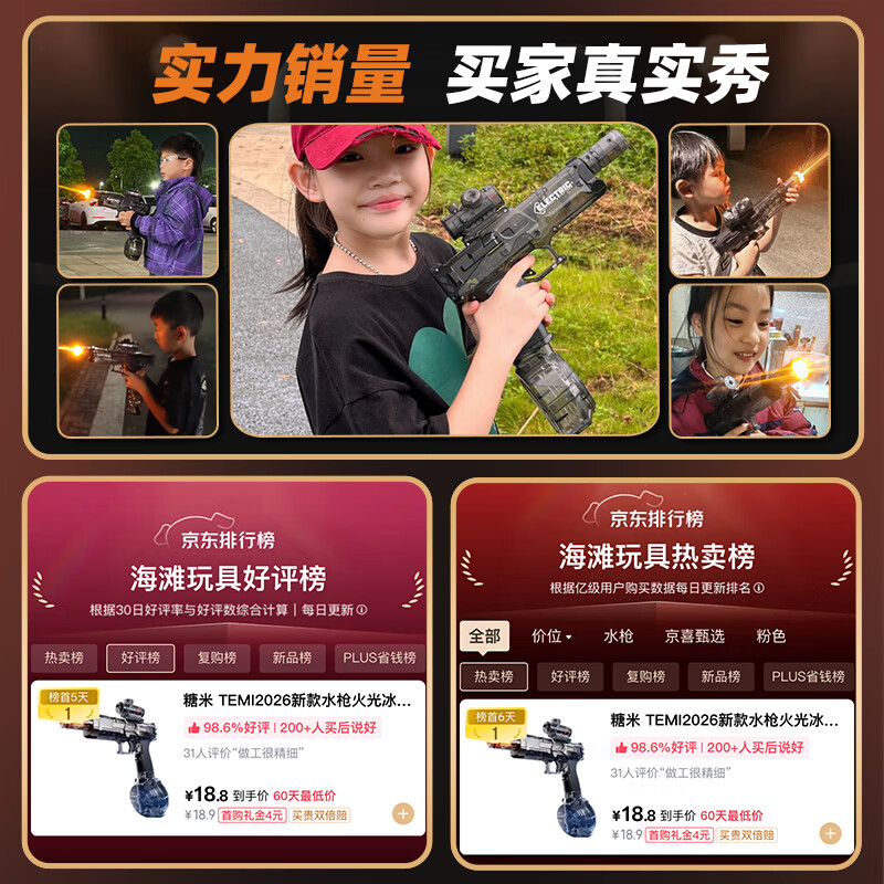 糖米高压强力射程远儿童电动水枪单锂电 15.47元 - 86线报