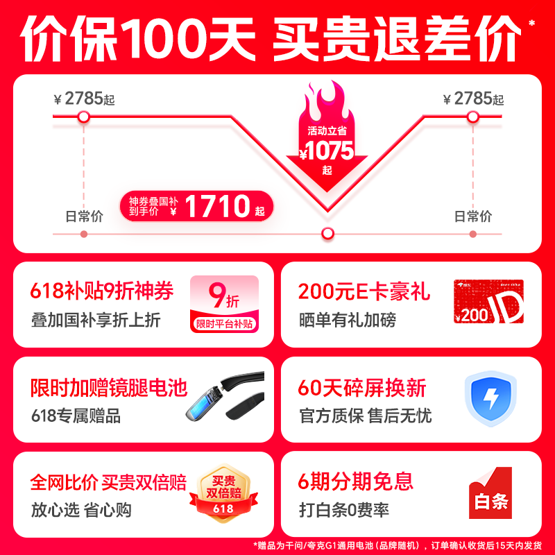 千问AI眼镜G1半框款 1709.77元 - 美泡泡
