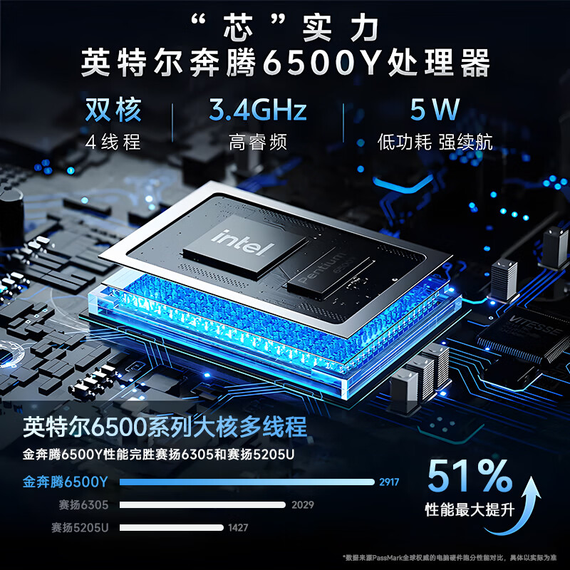 方正笔记本电脑14英寸商务办公网课学习16G大内存512G容量学生游戏娱乐手提本 2004.3元 - 86线报