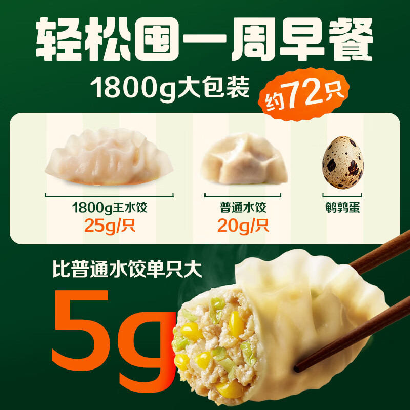 必品阁王水饺玉米猪肉饺子1.8g约72只 23.88元 - 86线报