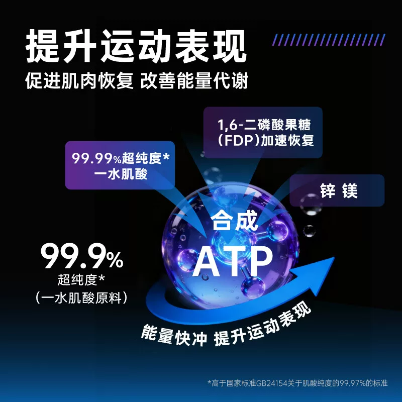 肌肉科技六星一水肌酸粉330g 19元 - 线报酷