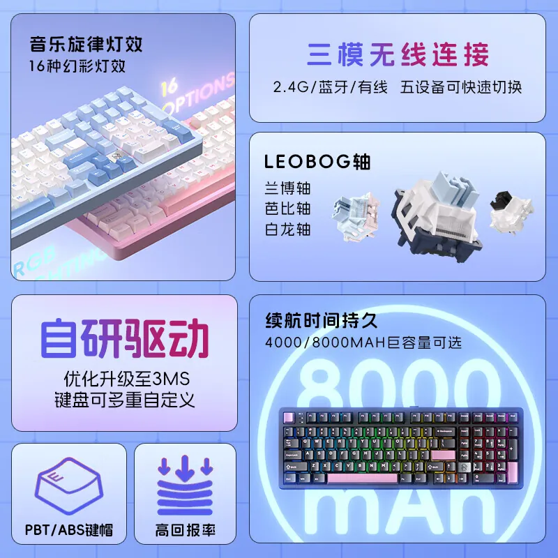 LEOBOG Gasket结构机械键盘白龙轴4000mAh电池 199.84元 - 86线报