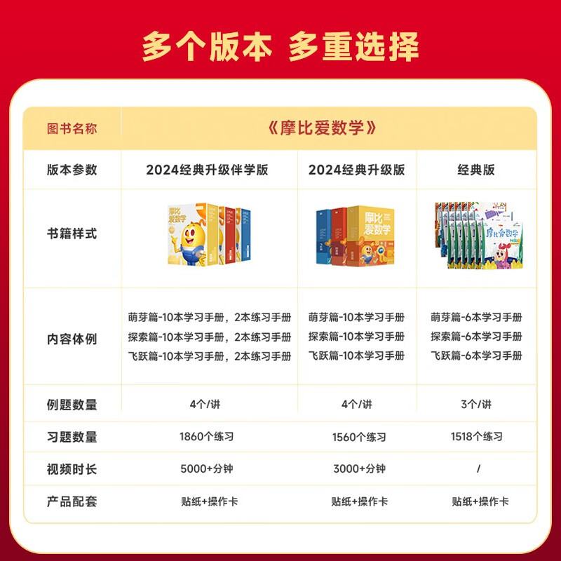 学而思2024摩比爱数学探索篇经典升级版全10册 32元 - 86线报