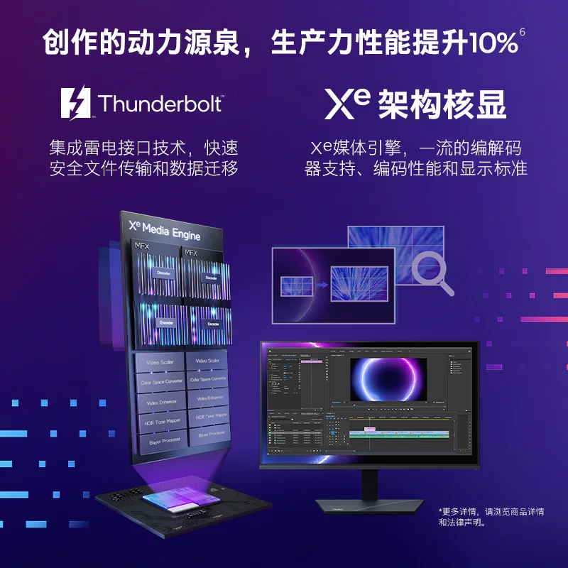 技嘉Intel 265KF+鼠标垫 1691.1元 - 86线报