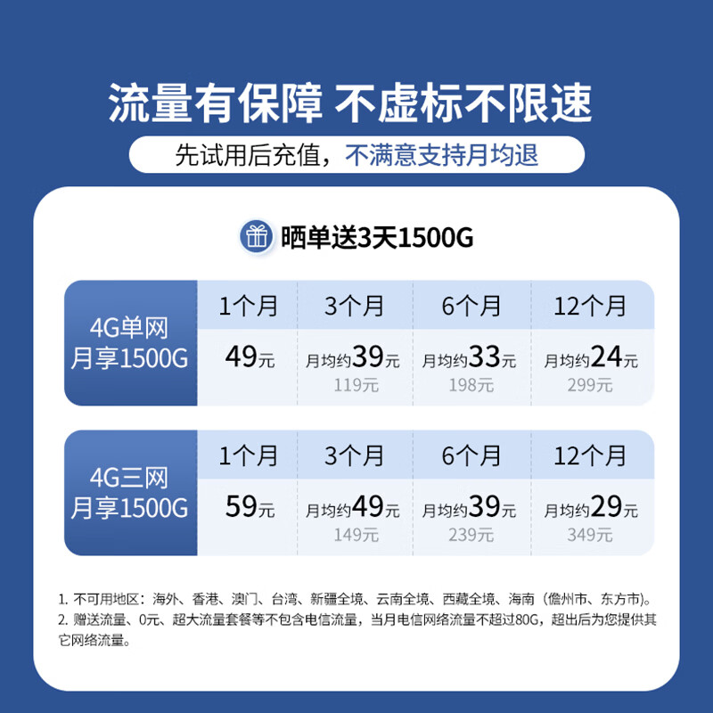 上赞S2air - 线报酷