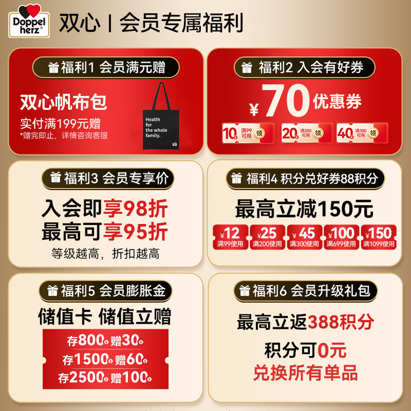 双心 辅酶Q10软胶囊有助于增强免疫力有助于抗氧化蓝帽 辅酶Q10 蓝帽 - 86线报