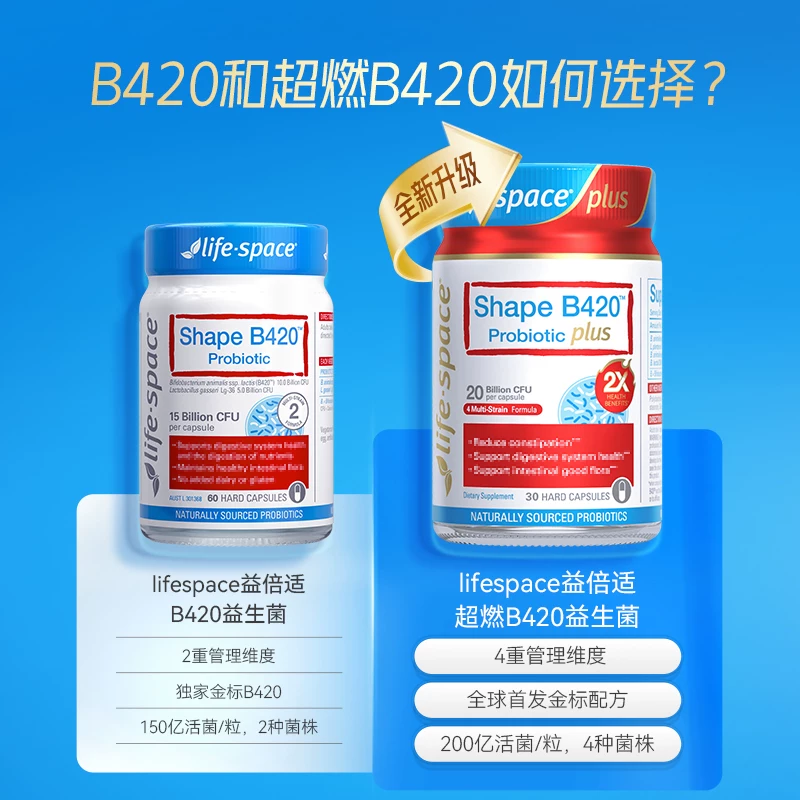 益倍适lifespace益倍适B420益生菌60粒成人男女 64.8元 - 86线报 益倍适lifespace益倍适B420益生菌60粒成人男女 64.8元 - 86线报