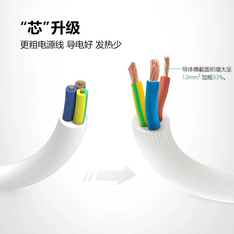 公牛B5系列新国标总控插排 23.29元 - 86线报