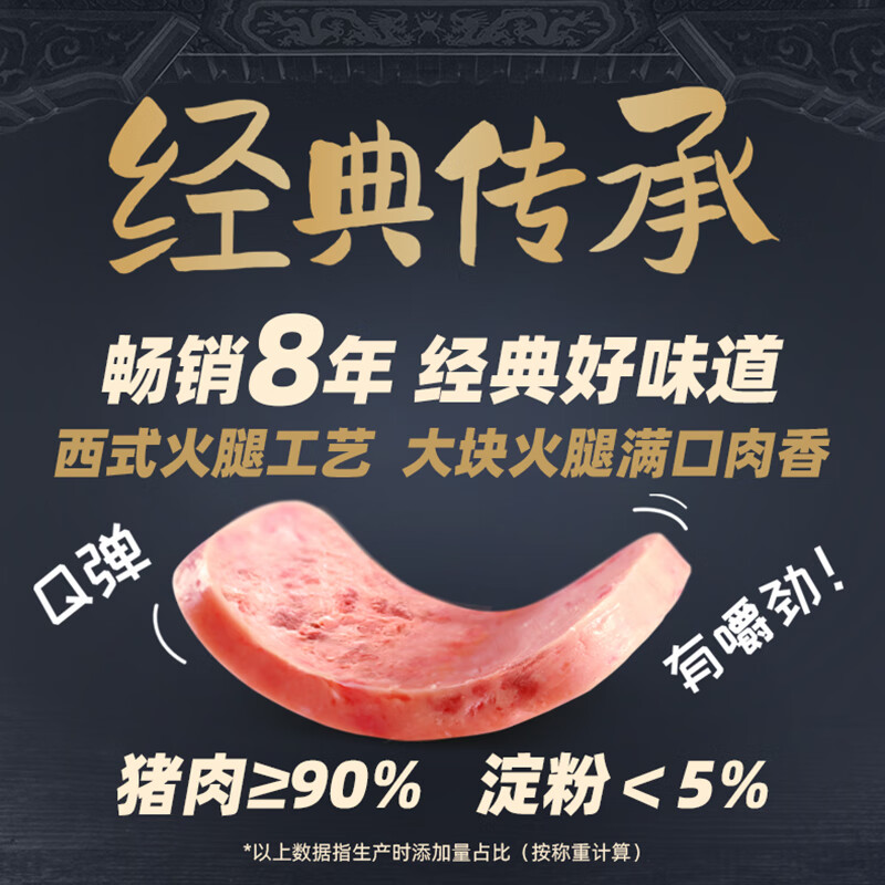 小猪呵呵火腿午餐肉198g*6罐90%猪肉 53.9元 - 86线报