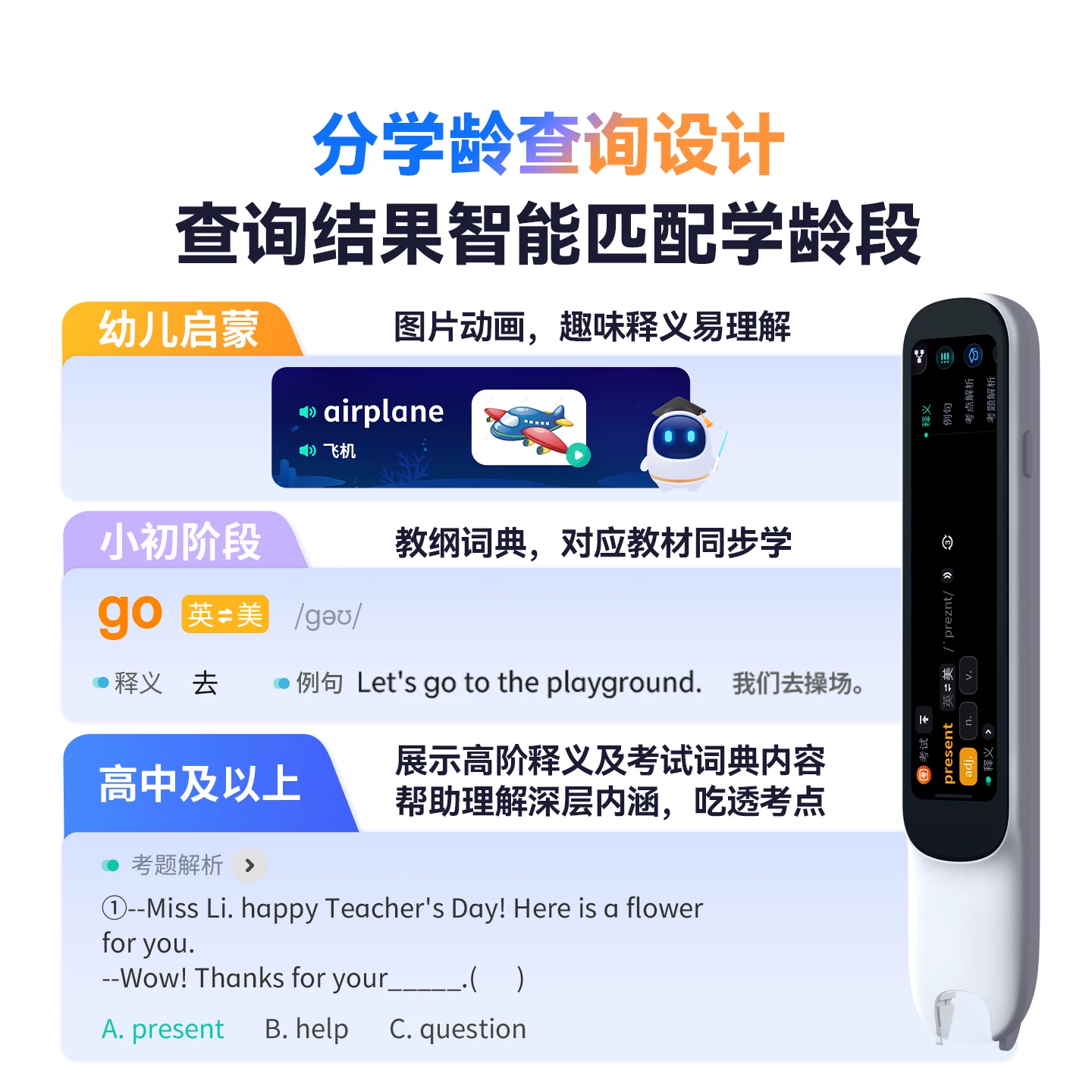 阿尔法蛋词典笔d1ultra英语点读笔全科翻译笔高速电子词典通用 406.4元 - 折送网
